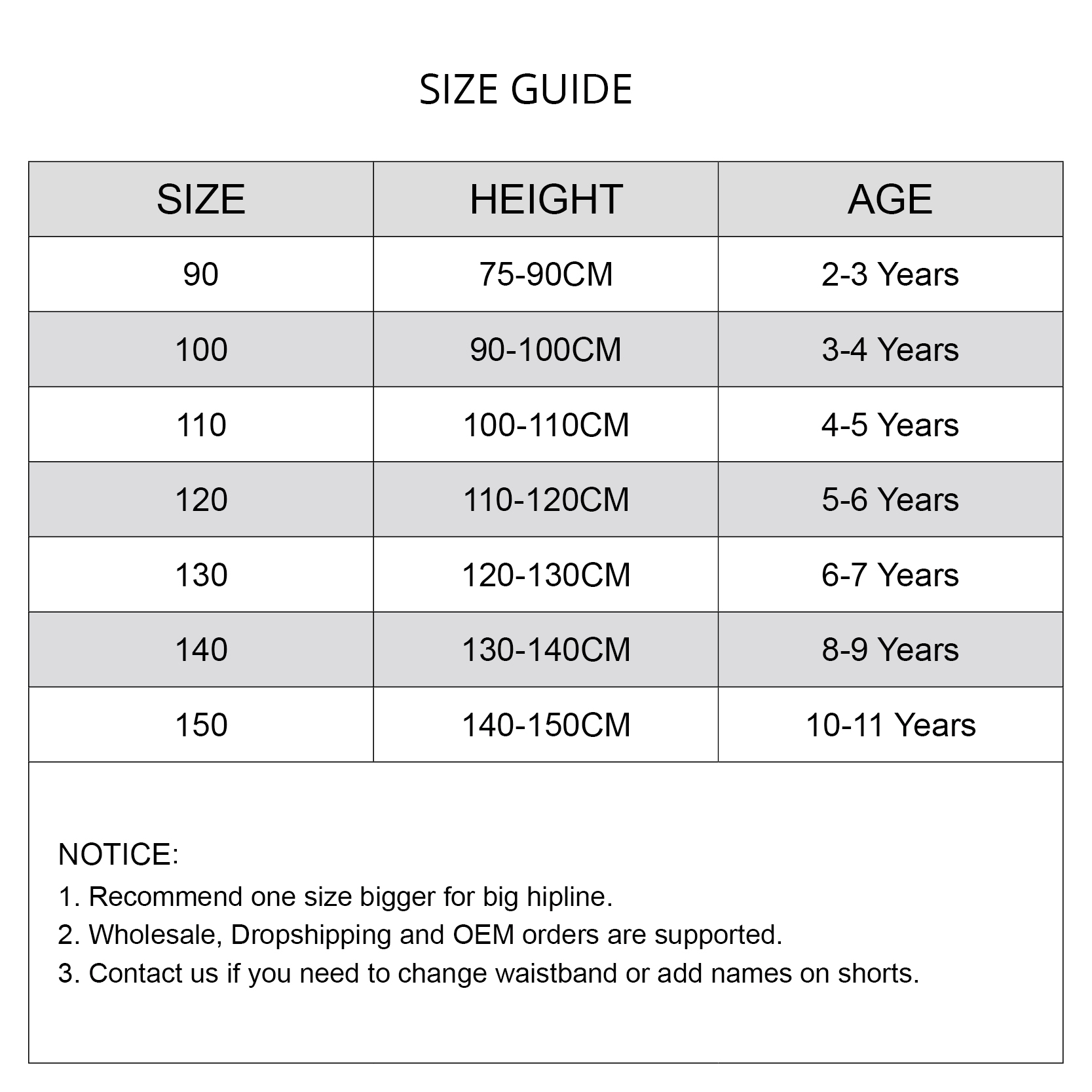 Baby Badpak UPF50 Uv-beschermi - Baby Swimwear Uv recensie en prijs